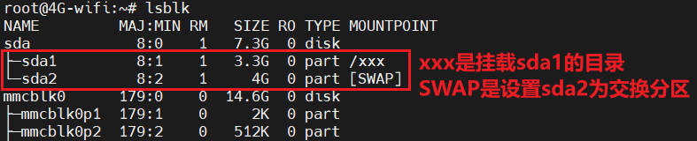 lsblk可查看磁盘情况